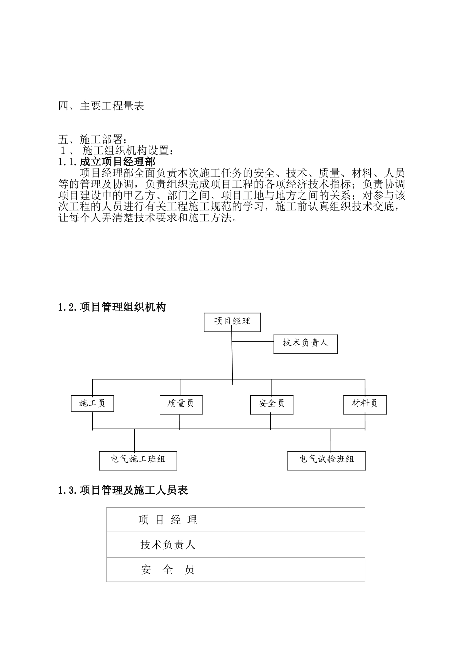 xx小区供配电工程施工组织设计(DOC37页)_第3页