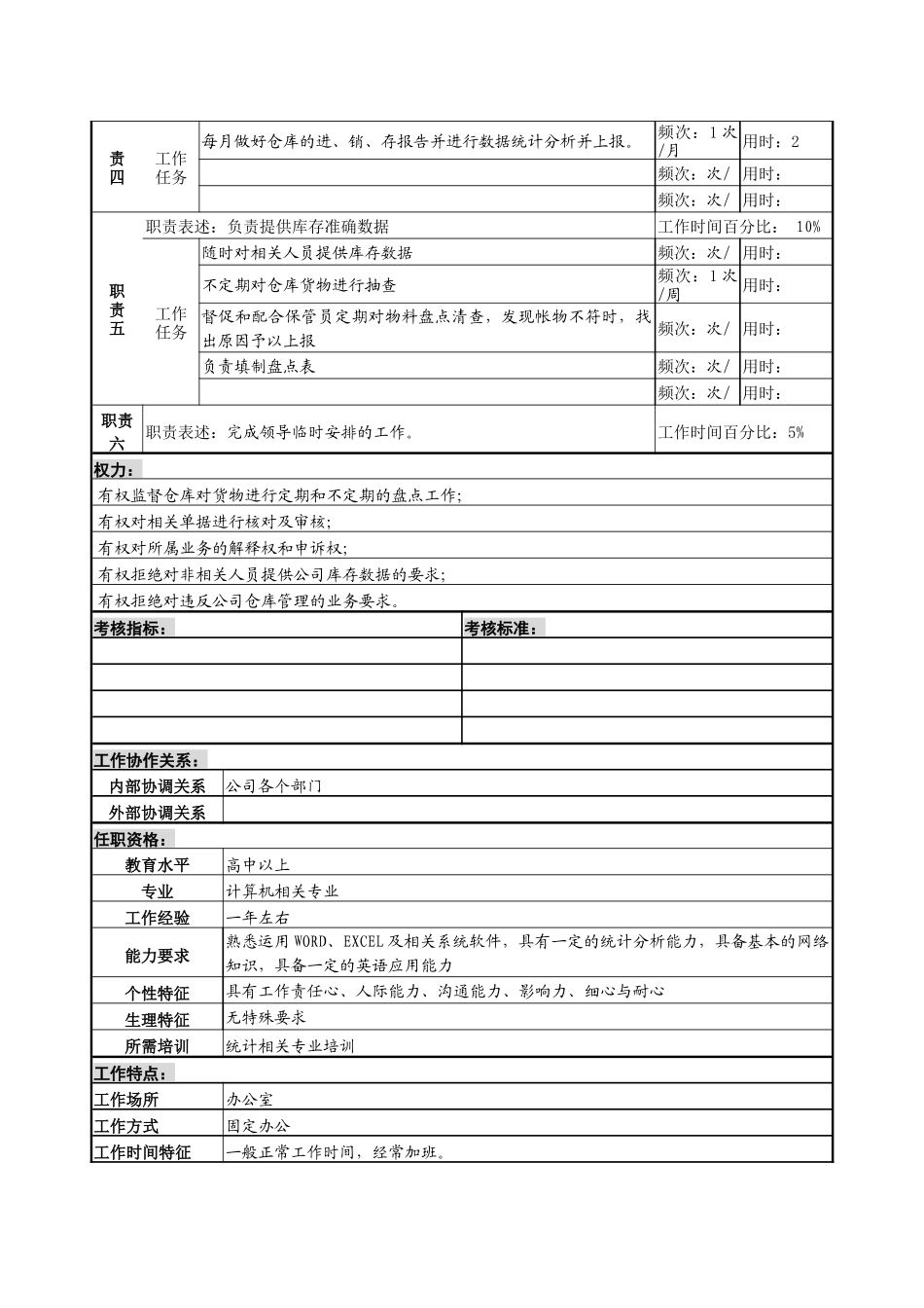 某服装生产企业仓库统计职位说明书_第2页