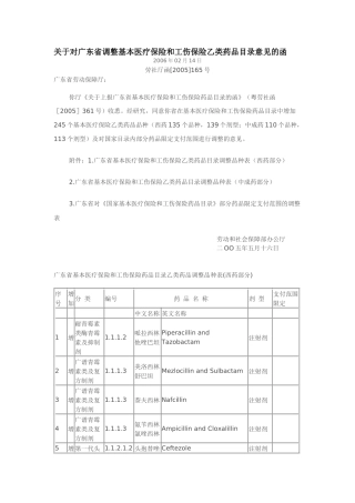 关于对广东省调整基本医疗保险和工伤保险乙类药品目录意见的函