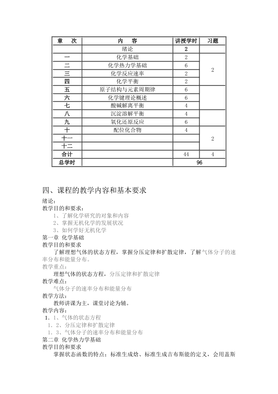 无机化学教学大纲doc-吉林农业科技学院_第2页