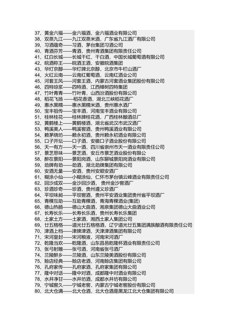 中国白酒文化讲义_第2页