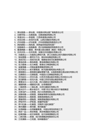 中国白酒文化讲义