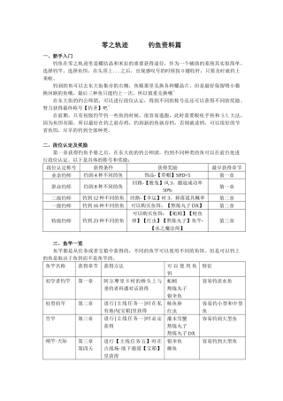 零之轨迹之钓鱼资料