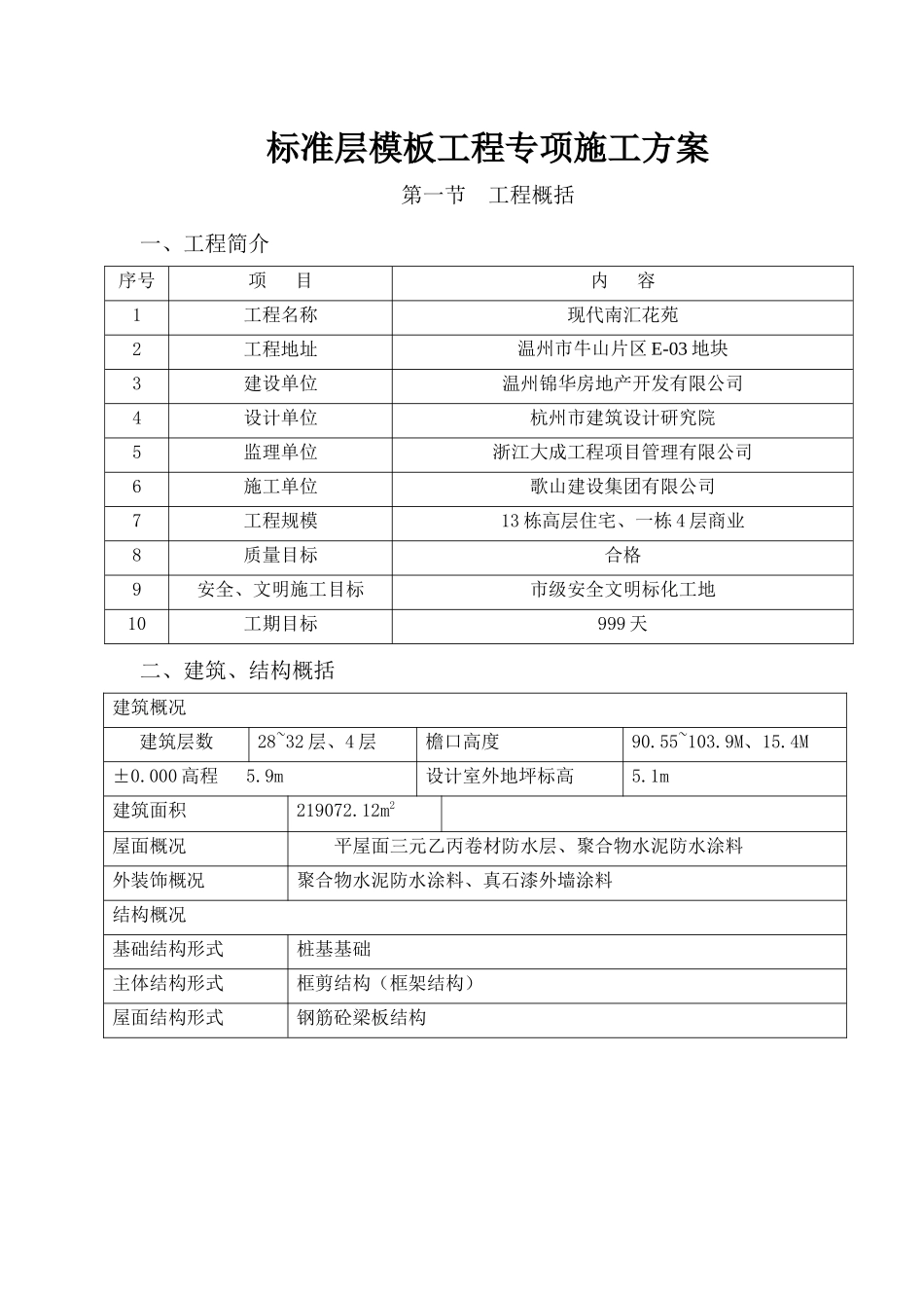 现代南汇花苑标准层模板工程专项施工方案_第1页