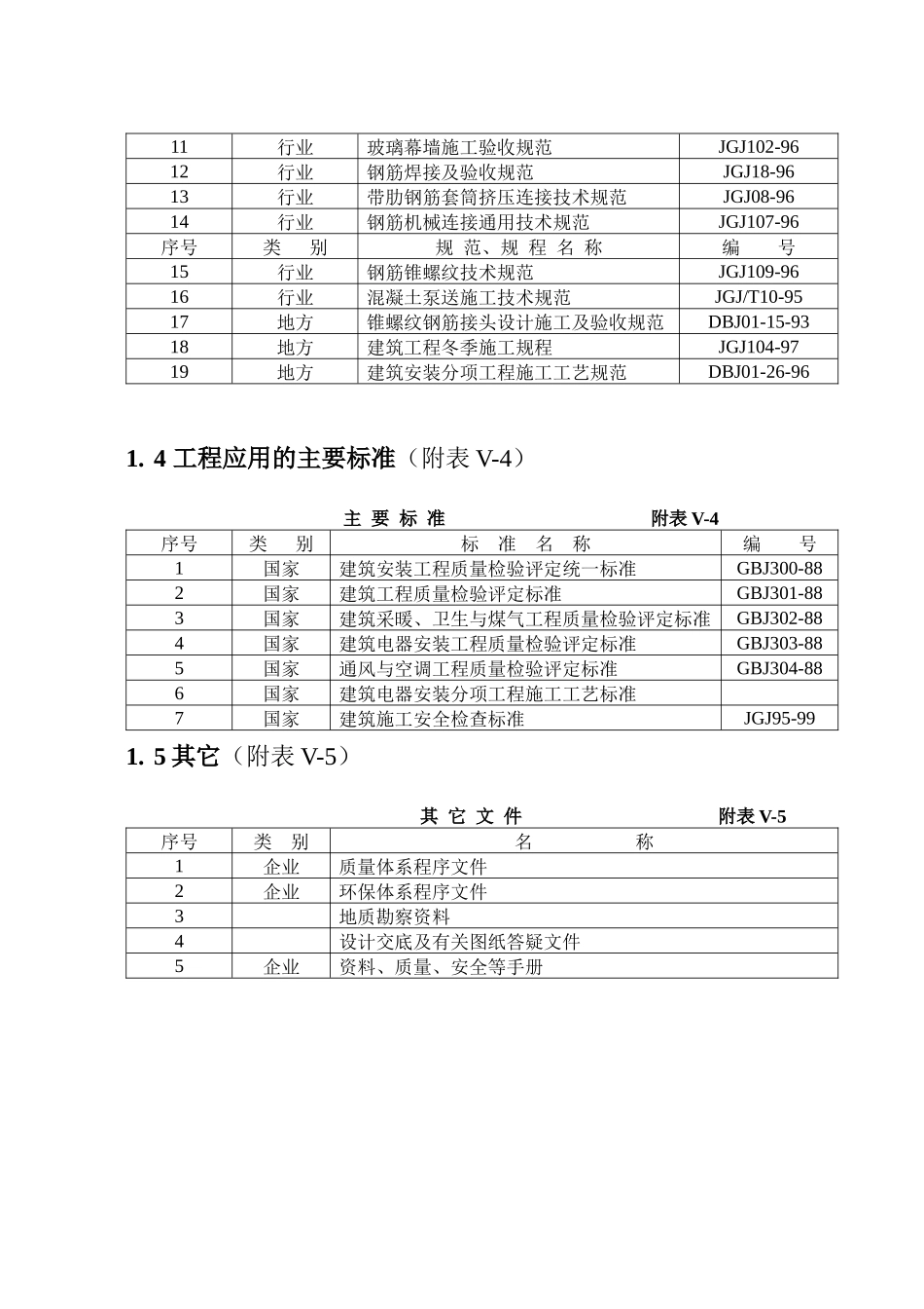 济南某大厦建筑工程施工组织设计_第3页
