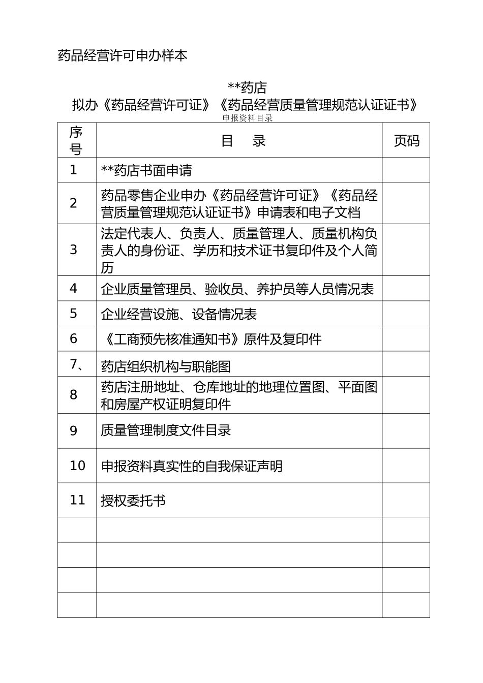 药店申办资料样本(DOC34页)_第1页