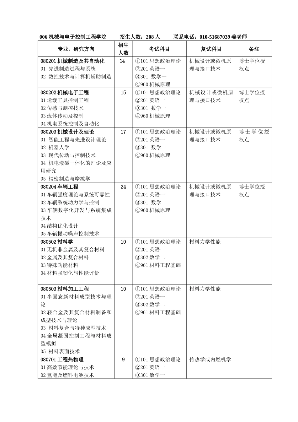 北京交大机械科目汇总_第2页