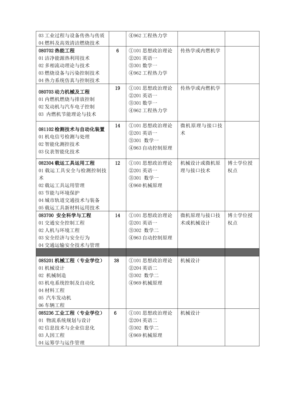 北京交大机械科目汇总_第3页