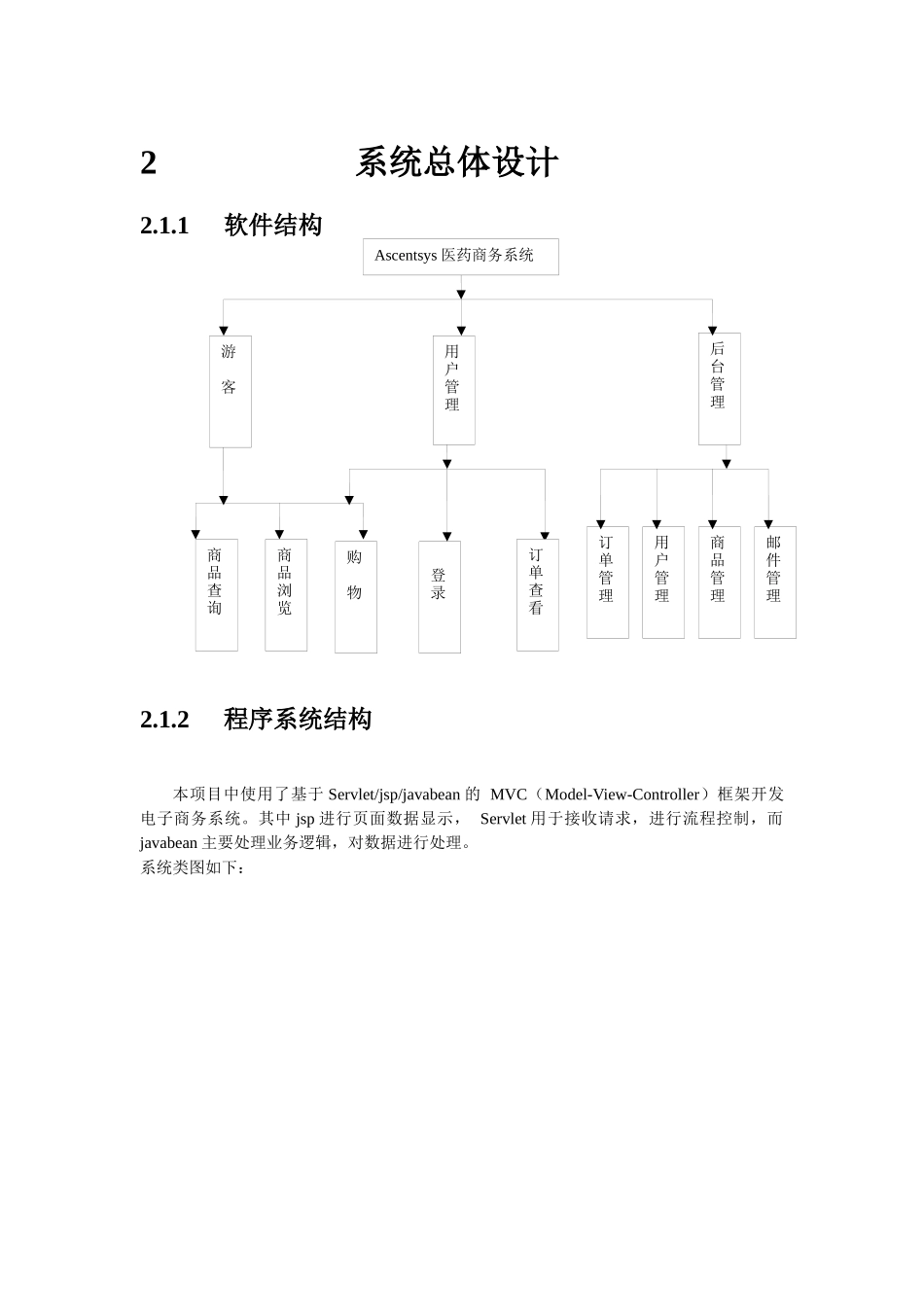 AscentSys医药商务系统详细设计说明书_第3页