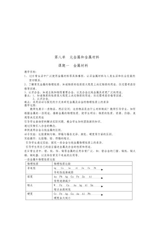 元金属与金属材料介绍