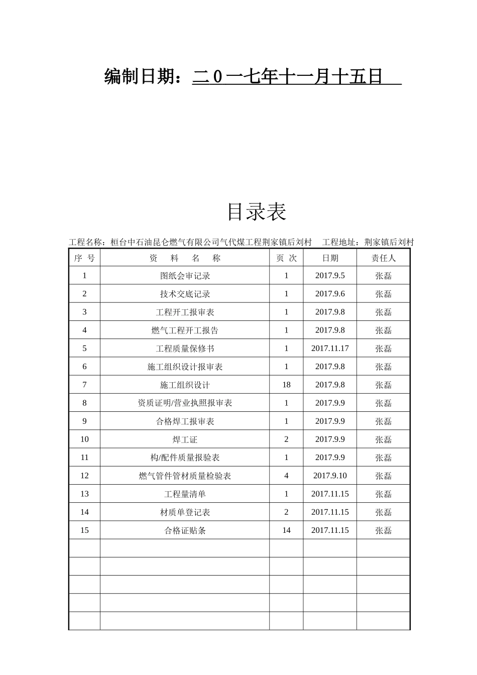 燃气工程竣工资料(doc 83页)_第2页