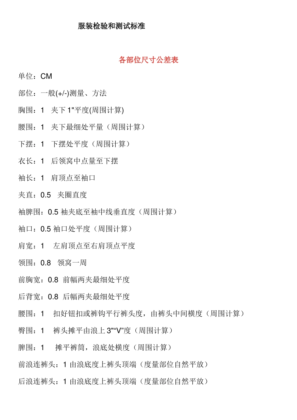 服装检验和测试标准范本_第1页