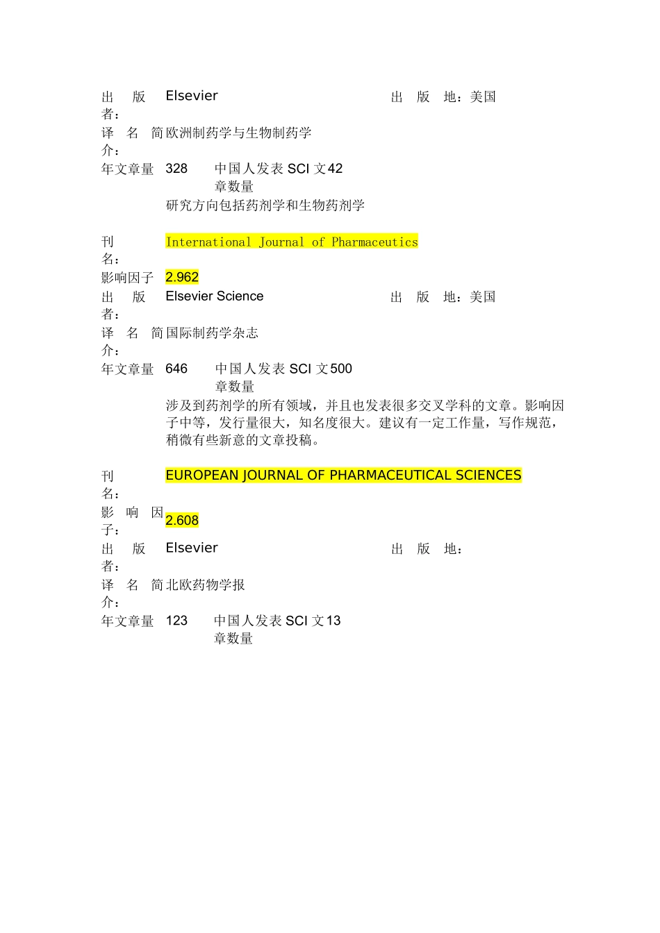 Sci收载的药学期刊简介_第2页