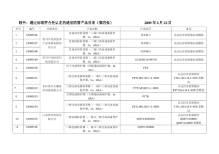 通过标准符合性认定的的通信防雷产品目录(第四批)-通信防
