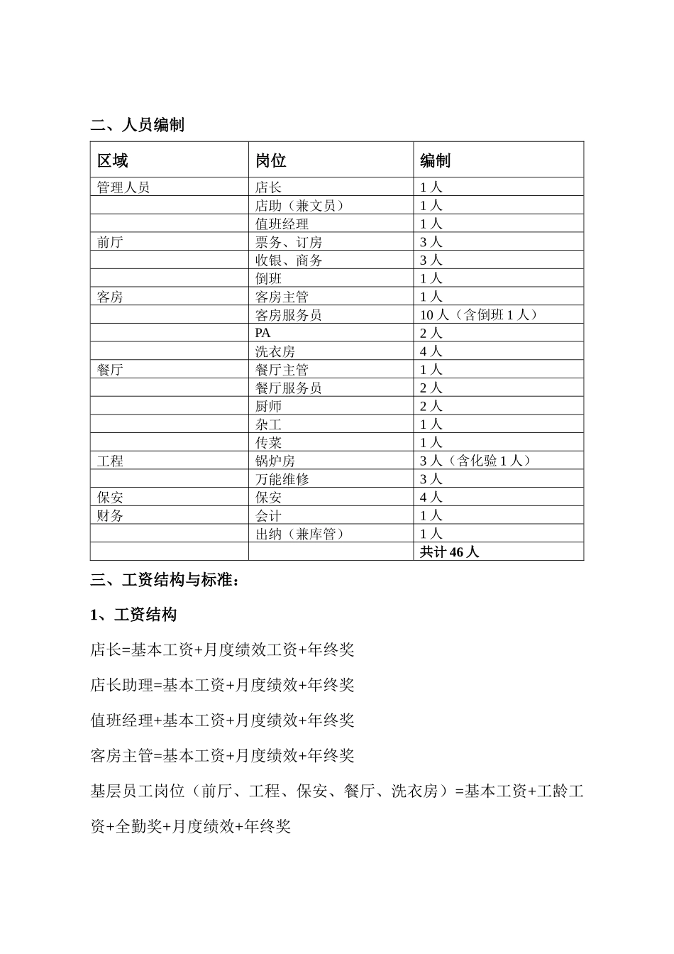 精品酒店人事手册_第3页