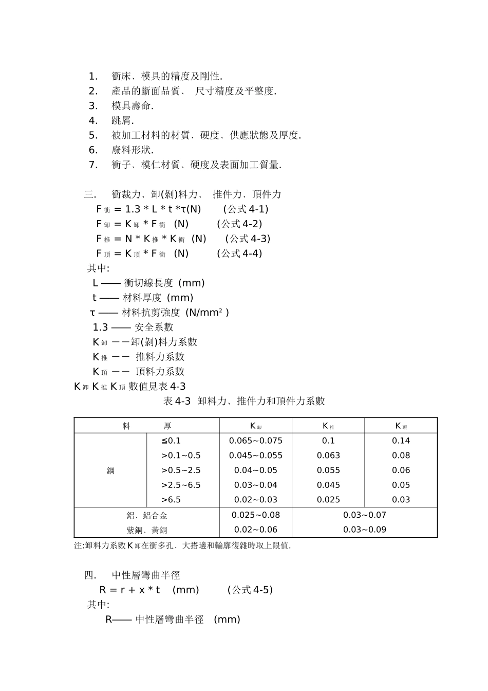 冲压件模具设计的常用公式_第3页