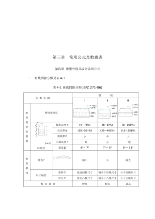 冲压件模具设计的常用公式