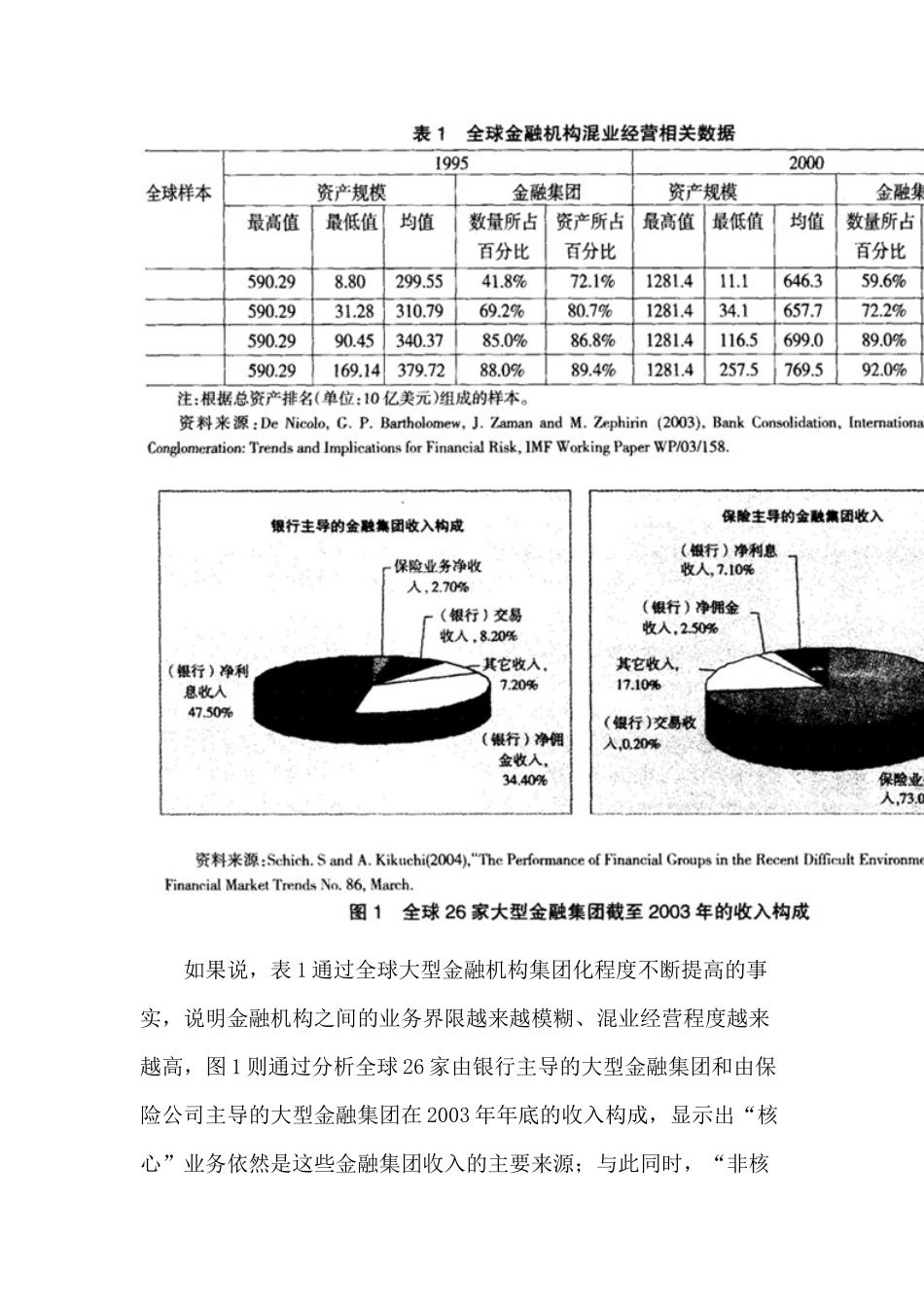 全球视野中的金某地产新动向与趋势_第3页