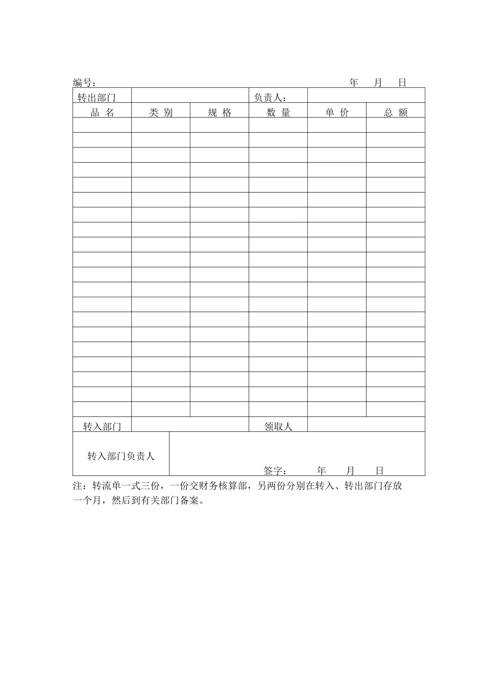 饮料部表格（DOC 4页）_第2页