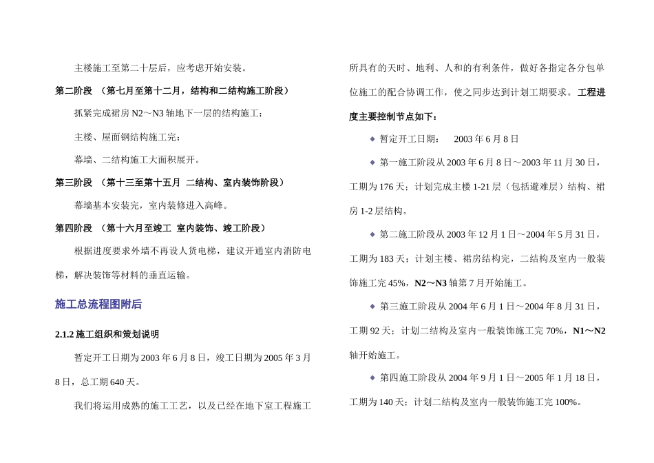 上海香格里拉酒店施工方案_第2页