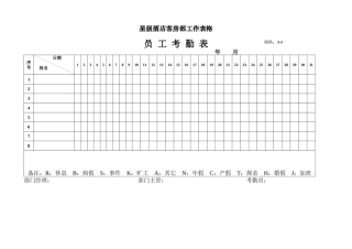 酒店常用表单通用全集