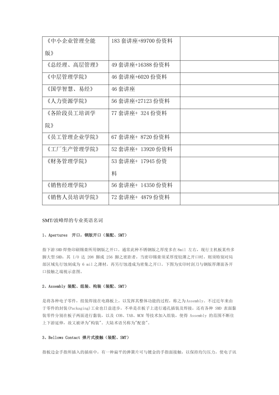 SMT波峰焊专业英语名词解释_第2页