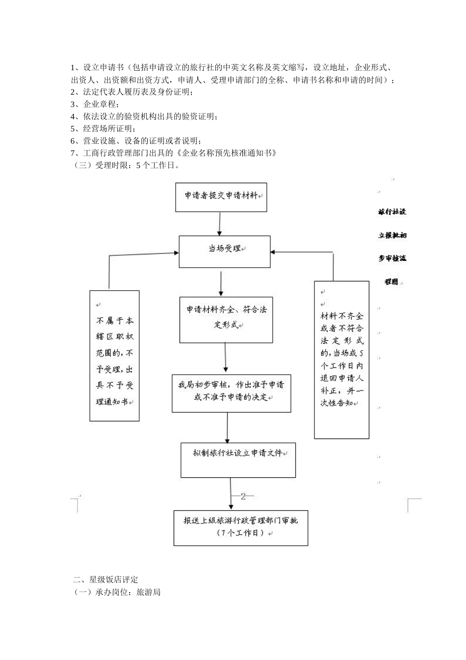 三清山旅游局风险岗位职权目录_第2页