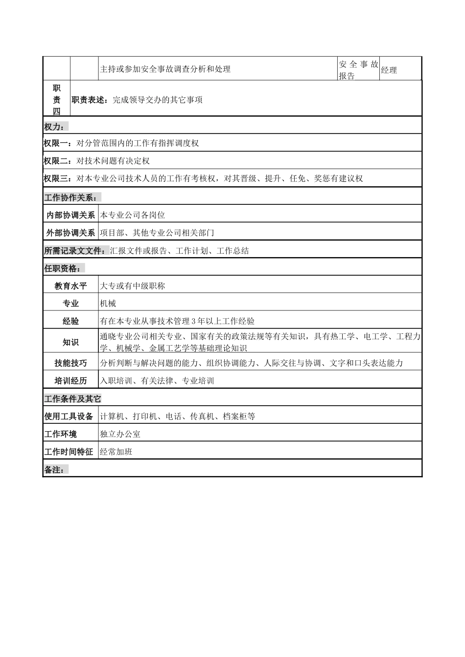 机械专业公司专责工程师岗位说明书_第2页