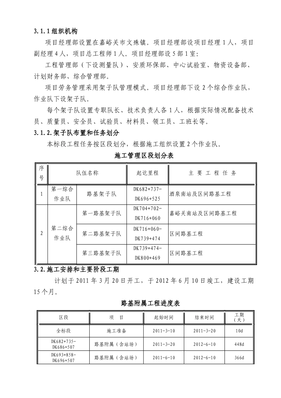 LXS-13标路基防护及排水工程施工方案doc_第2页