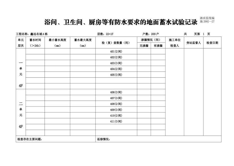 浴间、卫生间、厨房等有防水要求的地面蓄水试验记录_第1页
