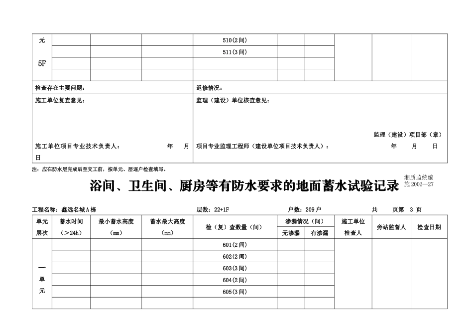 浴间、卫生间、厨房等有防水要求的地面蓄水试验记录_第3页