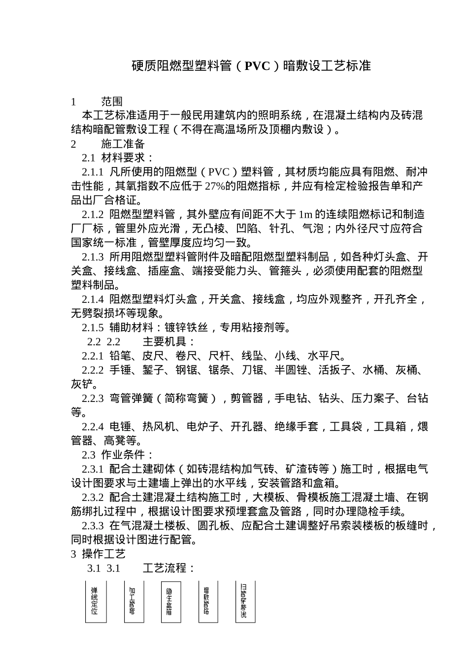 硬质阻燃型塑料管PVC暗敷设施工艺标准_第1页