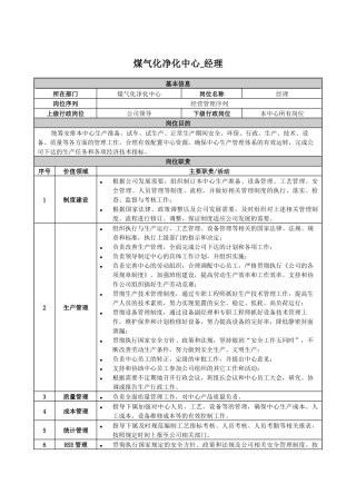 1-煤气化净化中心岗位说明书