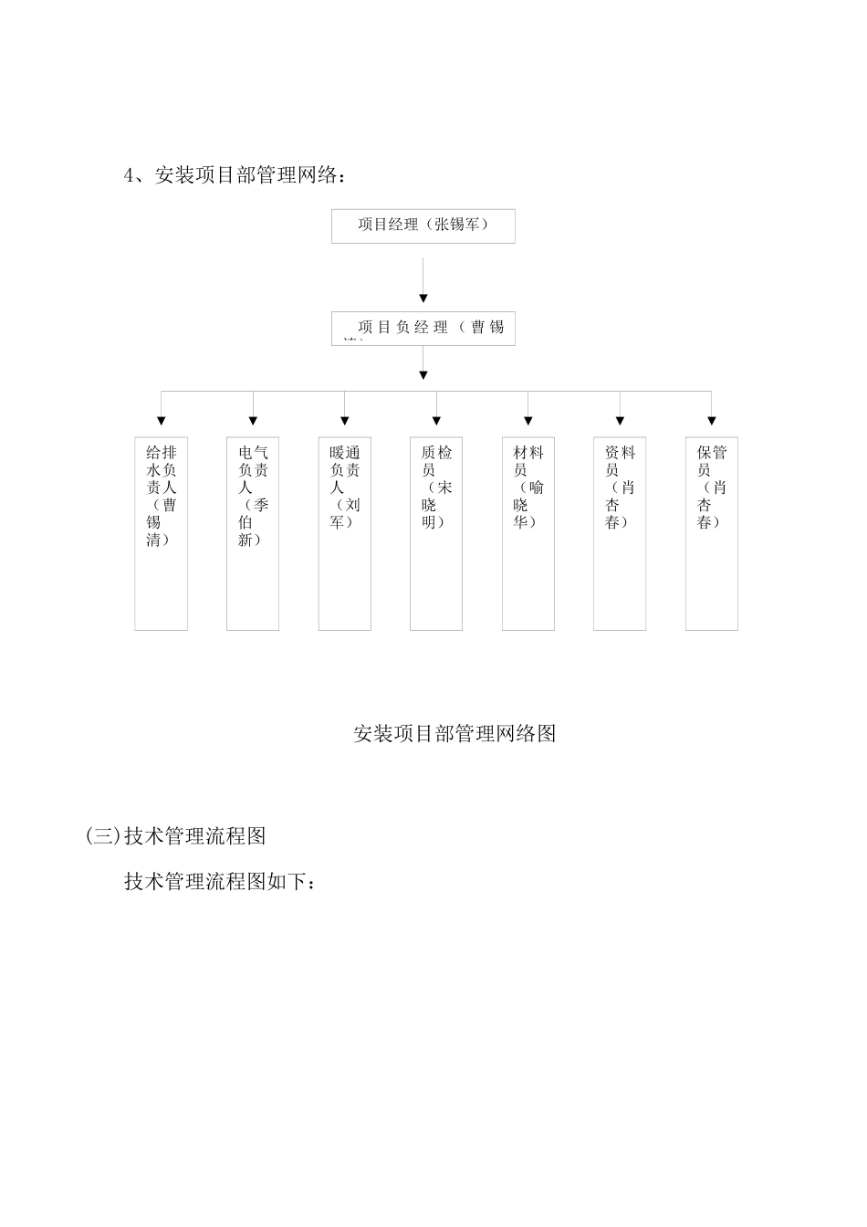 某大楼给排水施工组织设计_第3页