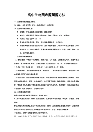 高中生物图表题解题方法