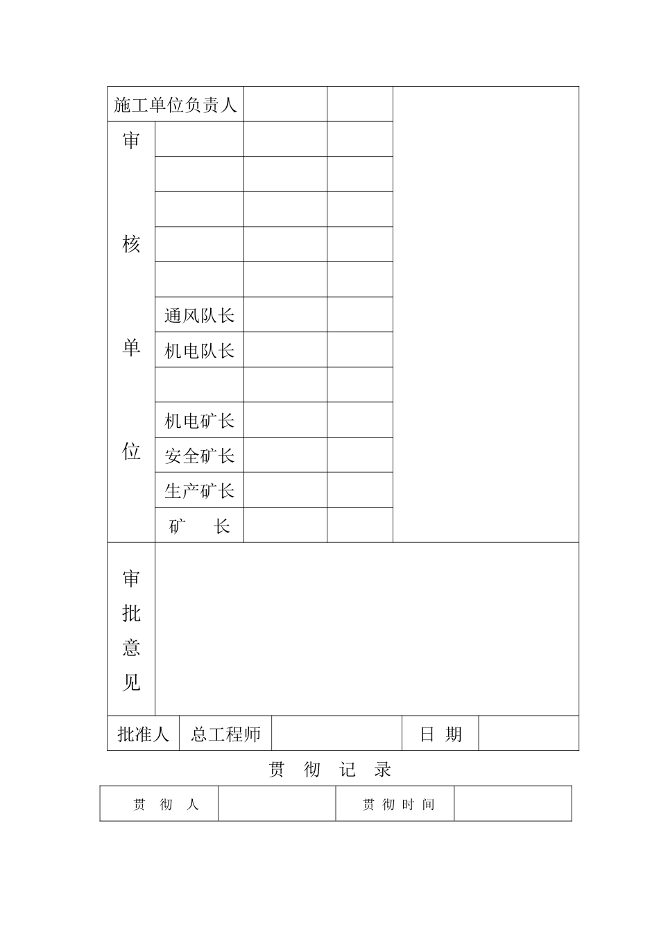 修文县谷堡乡天治煤矿中央水仓、水泵房施工组织设计2_第2页