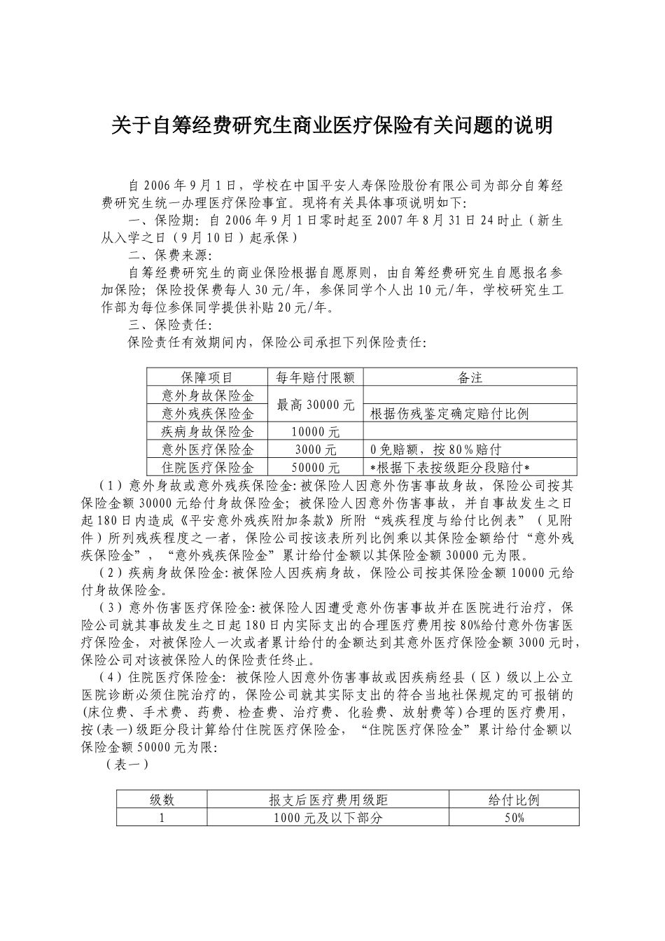 关于自筹经费研究生医疗保险有关问题的说明_第1页