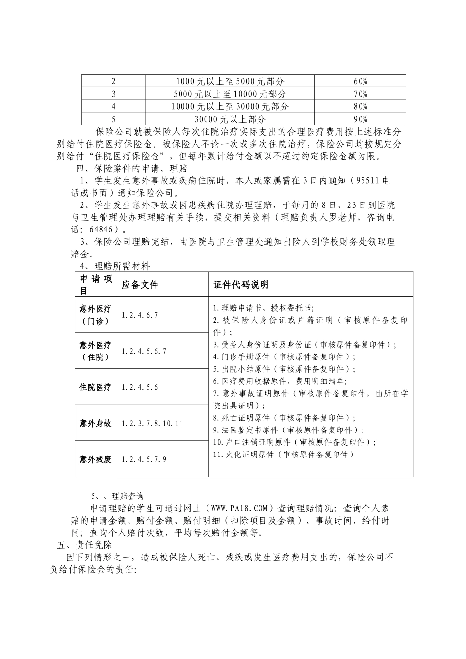 关于自筹经费研究生医疗保险有关问题的说明_第2页