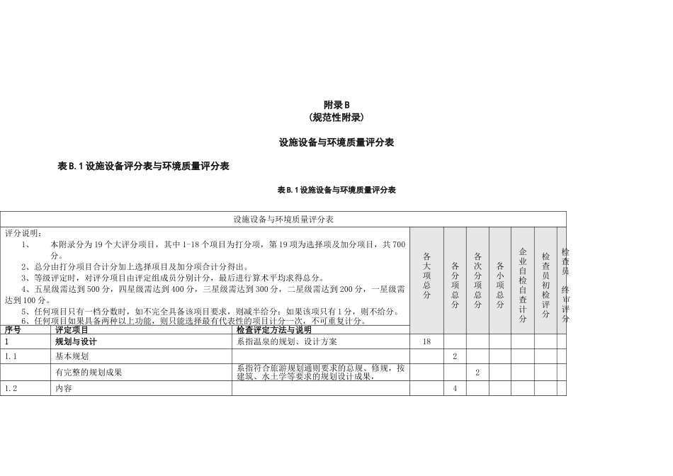 五星级温泉酒店设计标准(DOC36页)_第1页