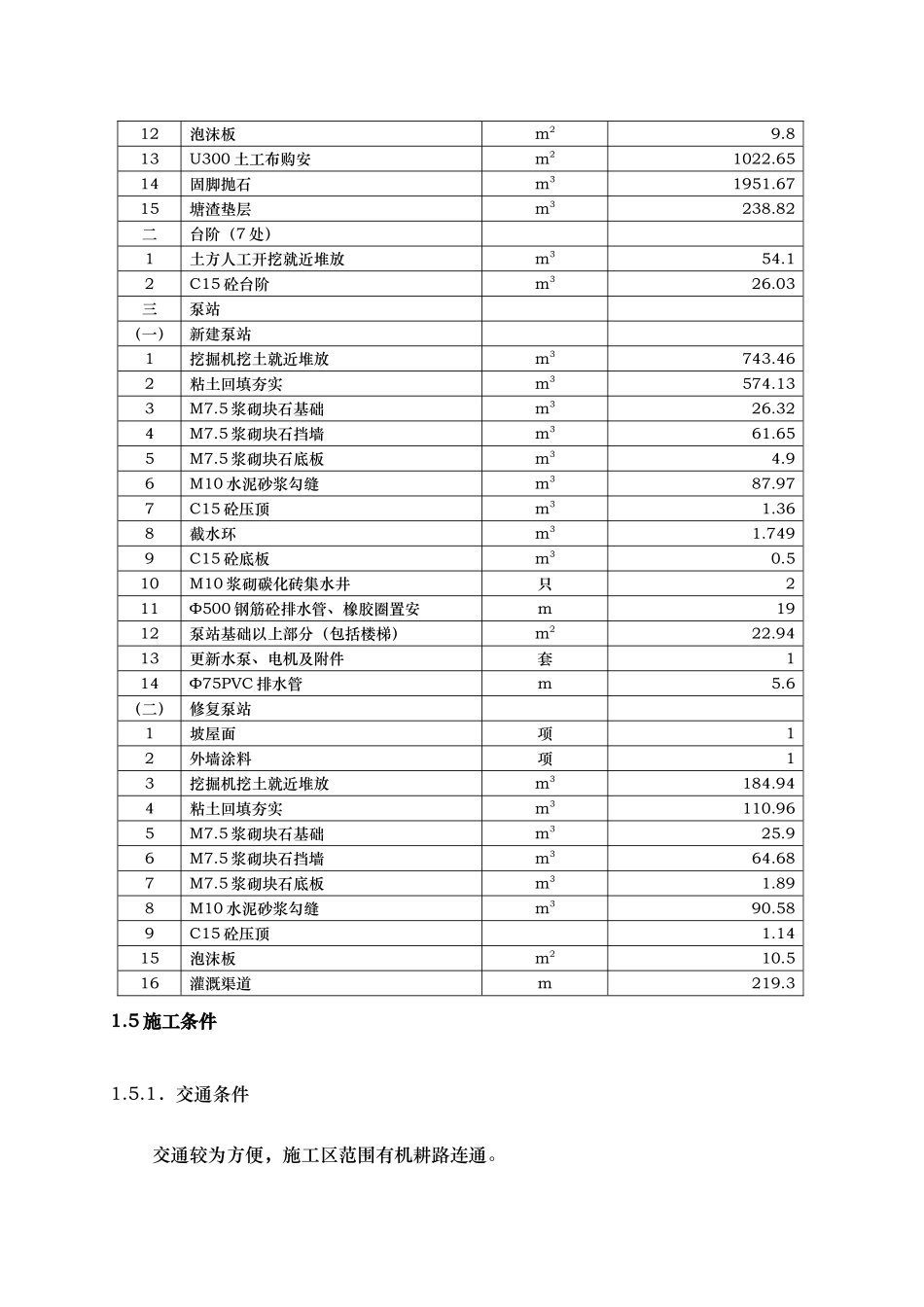 河道治理工程施工组织设计(技术标(25)_第2页