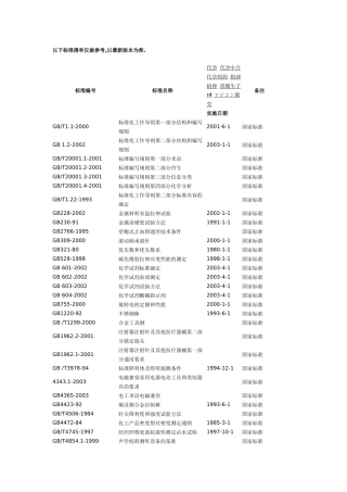 医疗器械国家标准和行业标准-首页--奥咨达医疗器械咨询