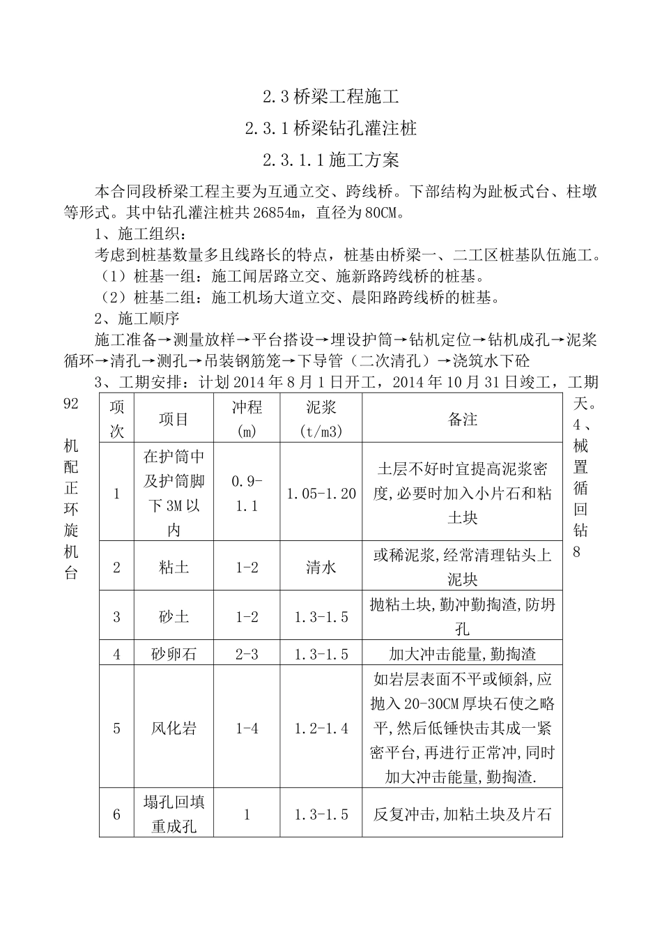 桥梁、排水与防护工程施工方案_第3页