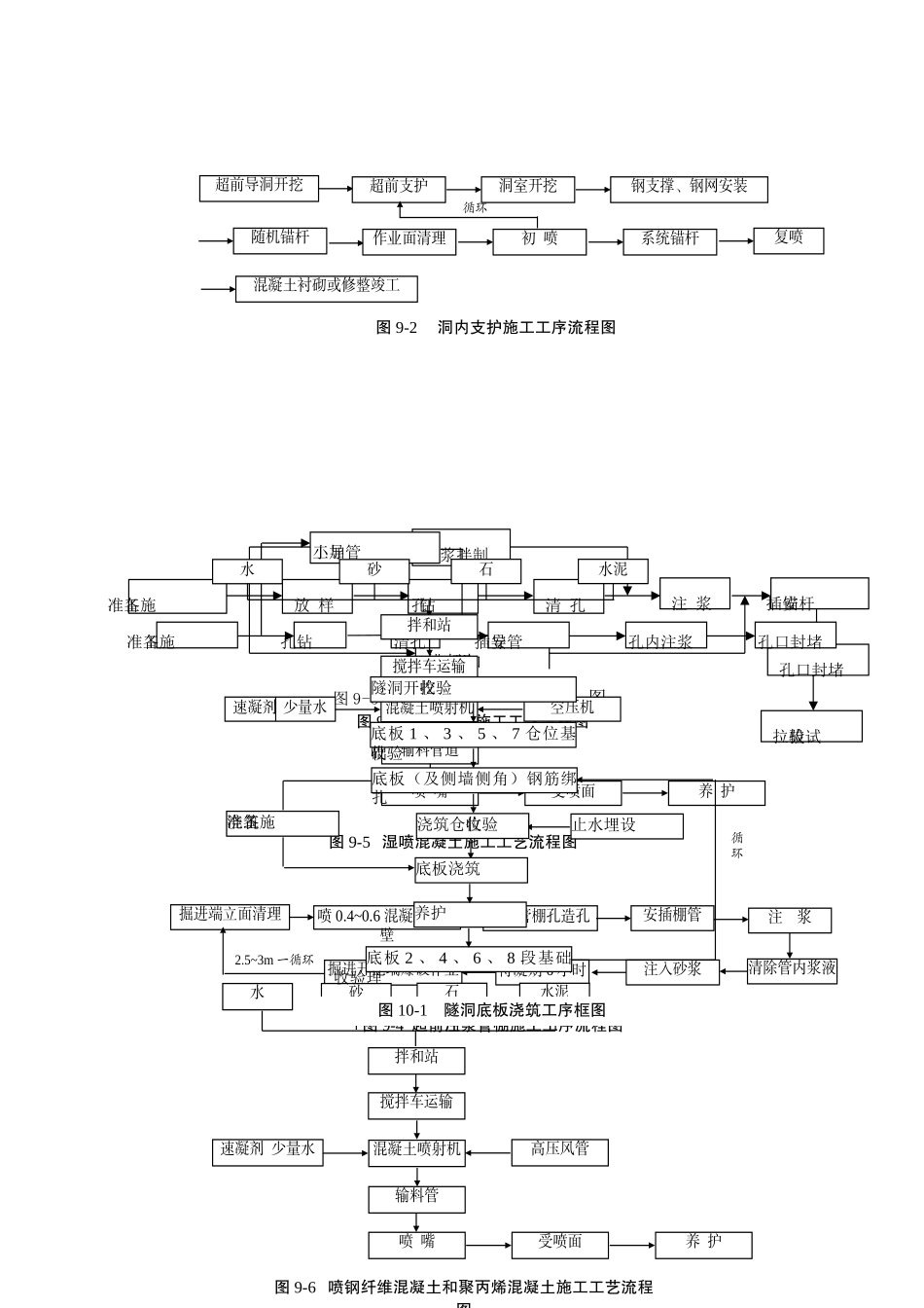 水利方案素材大全(DOC982页)_第3页