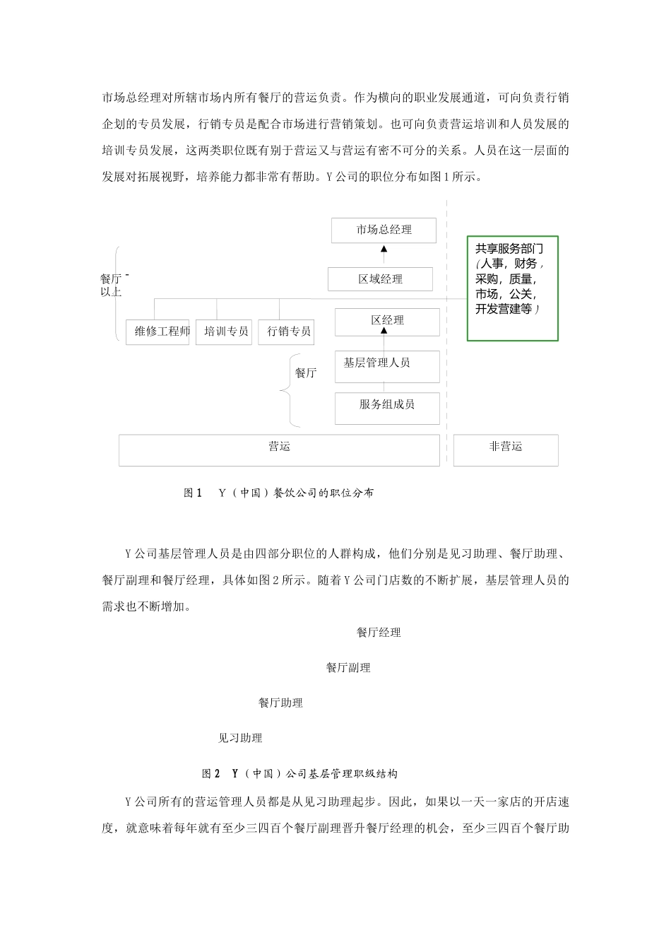 案例：餐饮基层管理人员的开发（P）_第3页