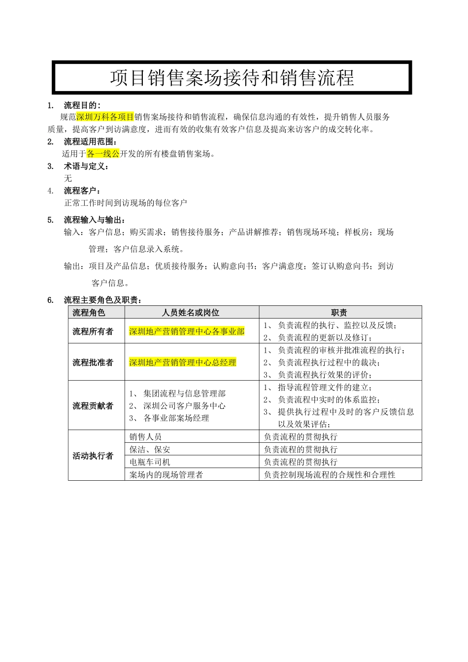 某地产项目销售案场接待和销售流程_12页_第1页