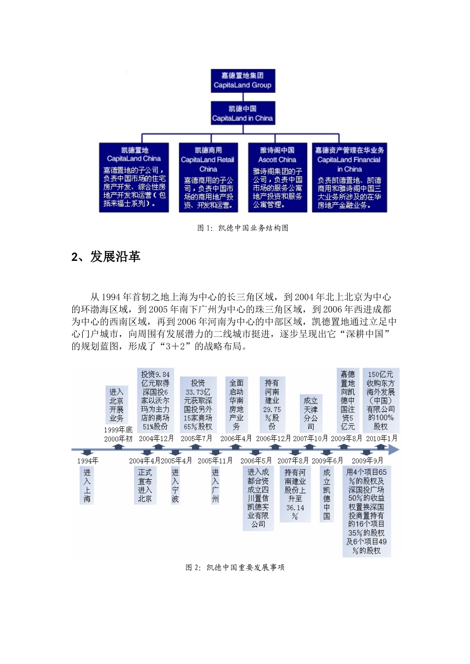 凯德中国地产经营模式研究_第3页