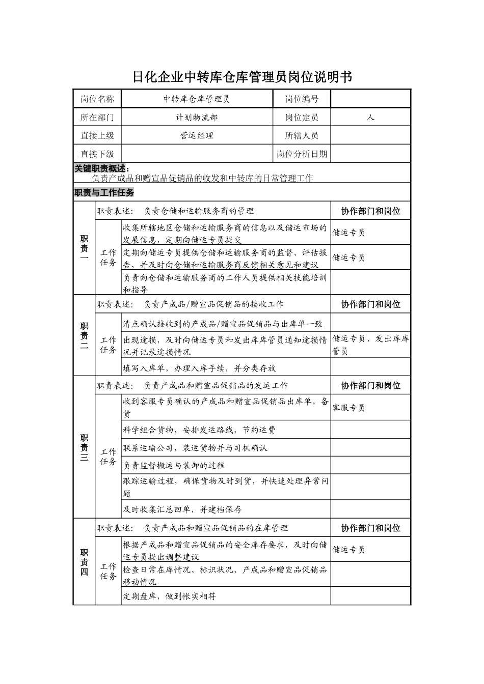 日化企业中转库仓库管理员岗位说明书_第1页