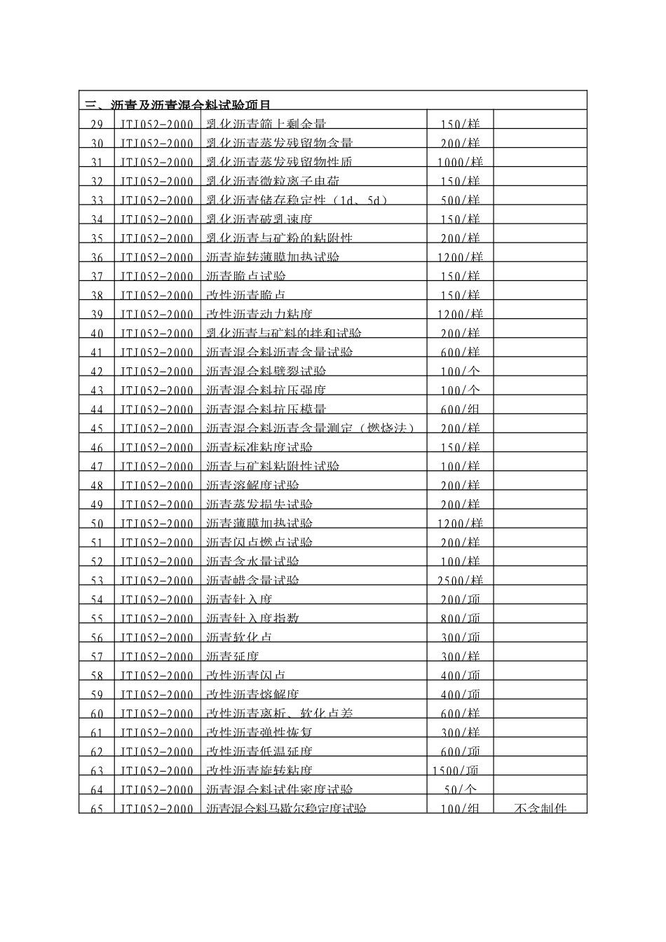浙江省交通建设工程质量检测和_第2页