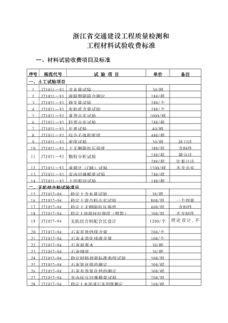 浙江省交通建设工程质量检测和