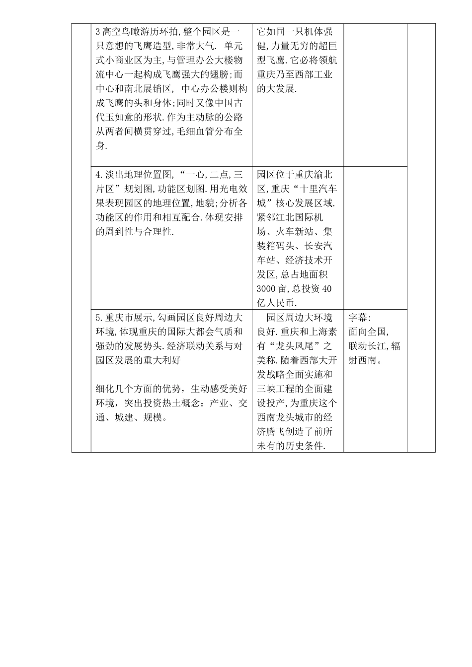 重庆模具产业园区概念规划(1)_第3页